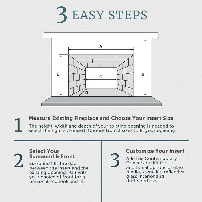 Majestic Ruby Freestanding 30" Direct Vent Propane Fireplace With Steel Cabinet - graphic of three steps to measure and choose an insert