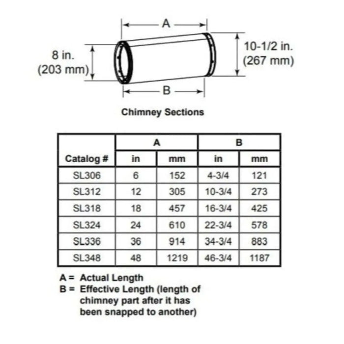 Majestic SL300 Series Chimney Pipe Section - 8" Inner Diameter Majestic