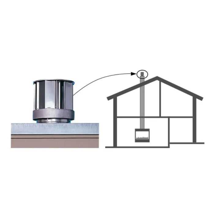 Majestic SLP-TVHW High Wind Vertical Termination Cap with Storm Collar Majestic