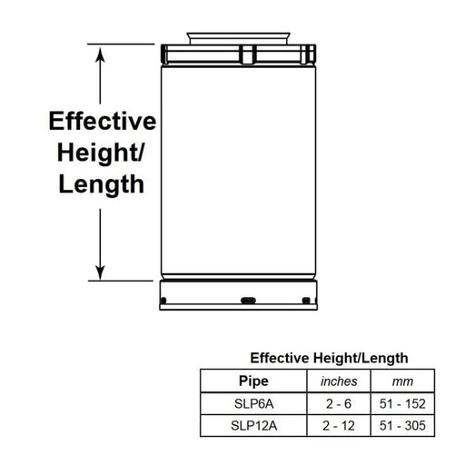 Majestic SLP Telescoping Pipe Extension Majestic