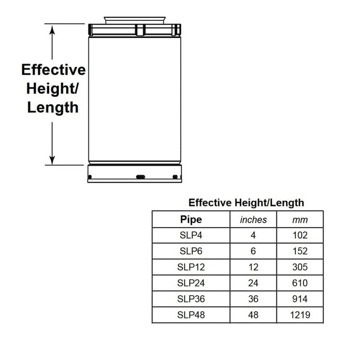 Majestic SLP Vent Pipe - 4" Diameter Majestic