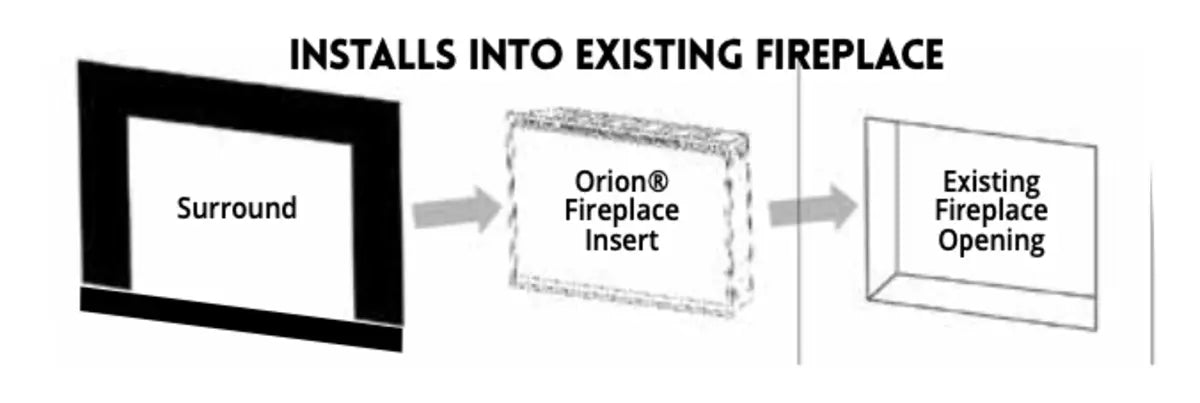 Modern Flames Large 7" Optional Surround for Orion 26 Traditional Fireplace Modern Flames