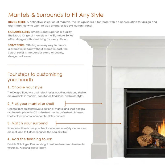 Monessen 32 in. Attribute vent free firebox ACUF32 mantels and surrounds brochure sheet, four steps to customizing your hearth