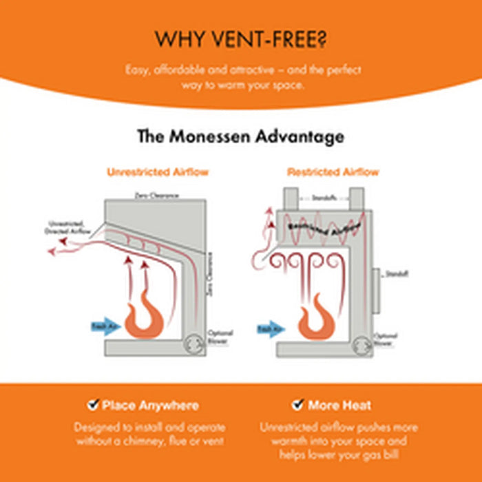Monessen 32" Symphony Vent Free Traditional Natural Gas Fireplace