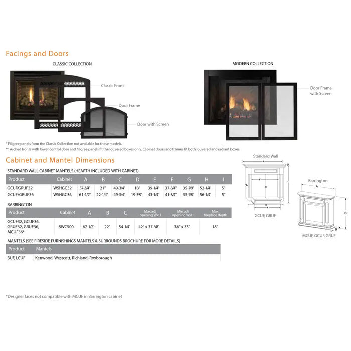 Monessen 36" Lo-Rider See Through Clean Face Vent Free Firebox