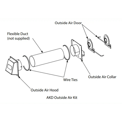 Monessen Outside Combustion Air Kit with Access Door Monessen Dreamwood Living
