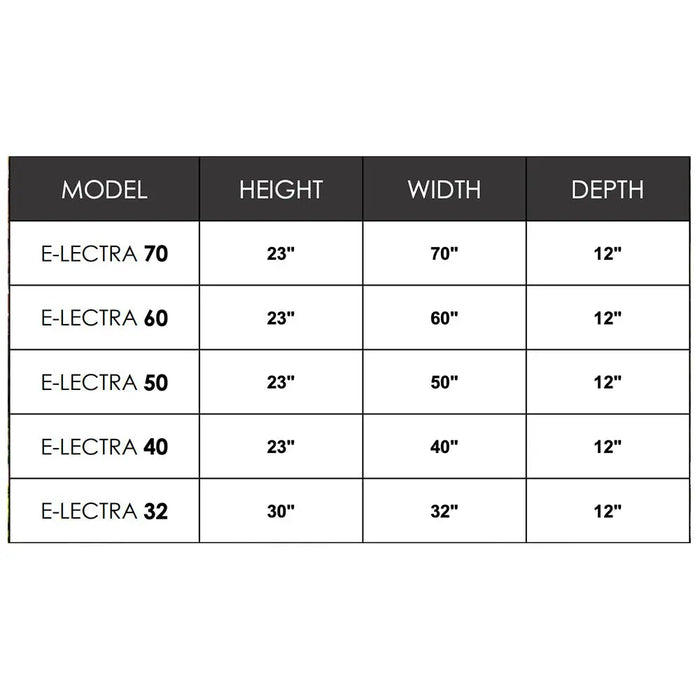 Evonic E-Lectra size chart with height, width and depth for the 32, 40, 50, 60 and 70