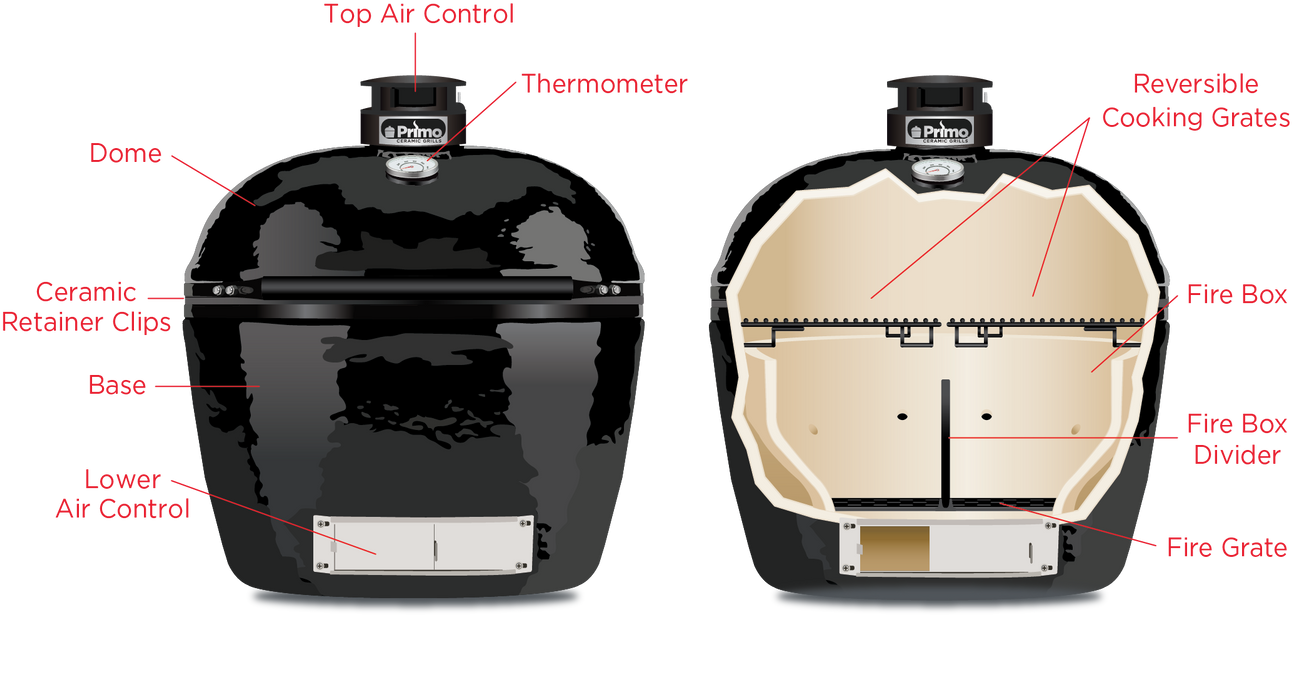 Primo Oval ceramic grill components diagram
