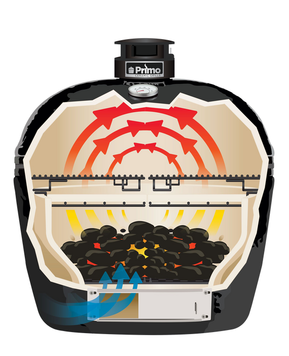 Primo Oval cutaway showing the indirect cooking setup