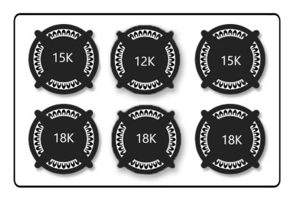 Thor Kitchen 36" Professional Dual Fuel Range in Stainless Steel, HRD3606ULP Thor Kitchen