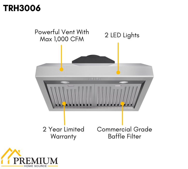 Thor Kitchen 30" 1,000 CFM Under LED Range Hood in Stainless S