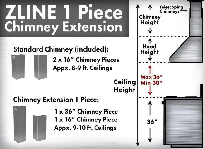 ZLINE 1 Piece Chimney Extension for 10ft Ceiling, 1PCEXT-455/476/477/667/697 ZLINE
