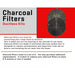 ZLINE 1 Set Charcoal Filters (CF1-587/597/9597) for Range Hoods w/ Recirculating Option ZLINE