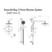 ZLINE Emerald Bay Thermostatic Shower System in Matte Black, EMBY-SHS-T2-MB ZLINE Dreamwood Living