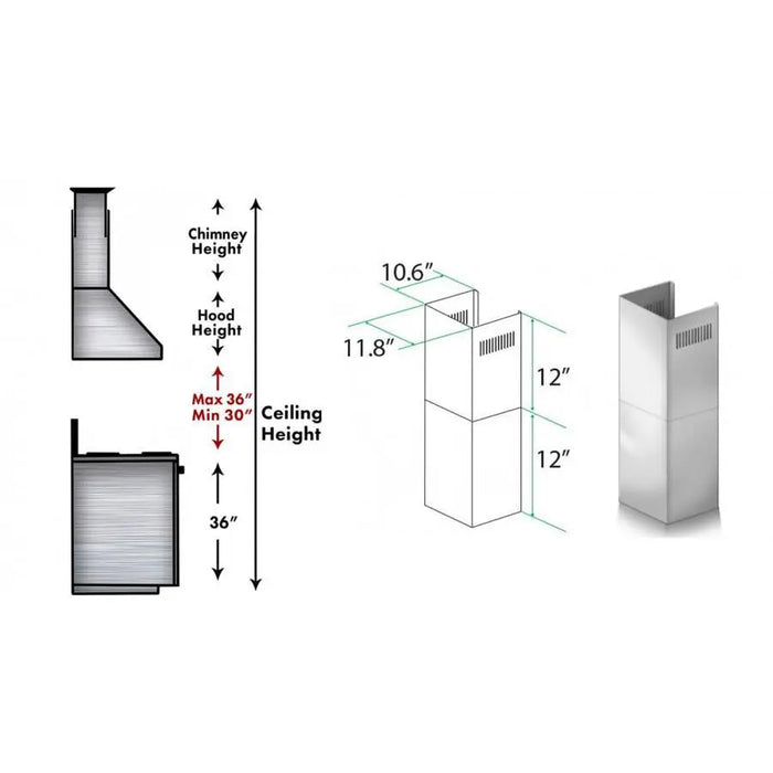 ZLINE Short Kit for 8ft. Ceilings (SK-KN) ZLINE