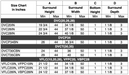 Empire custom insert surround size chart (dimensions A, B, C, D by insert model)