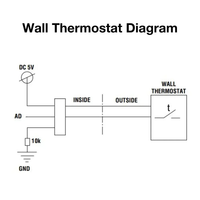 Superior Wall Thermostat for Capella Electric Fireplace (WS-S-TSTAT) Superior