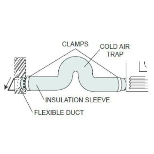 Napoleon 6" X 10' Outside Combustion Air Extension Kit Napoleon Hearth