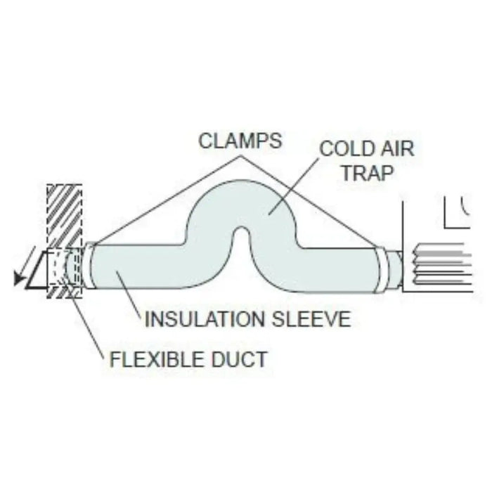 Napoleon 6" X 10' Outside Combustion Air Extension Kit Napoleon Hearth