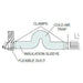 Napoleon 6" X 10' Outside Combustion Air Extension Kit Napoleon Hearth