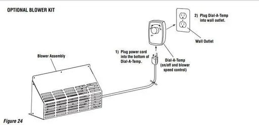 Superior - Blower with Dial-A-Temp Speed Control - BLWR-ES-S150 Superior