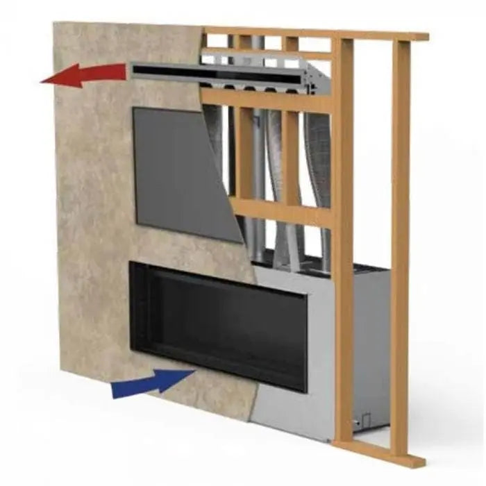 Superior - HeatFlo Convection Air Circulation Kit - HTFLO-LIN60 Superior